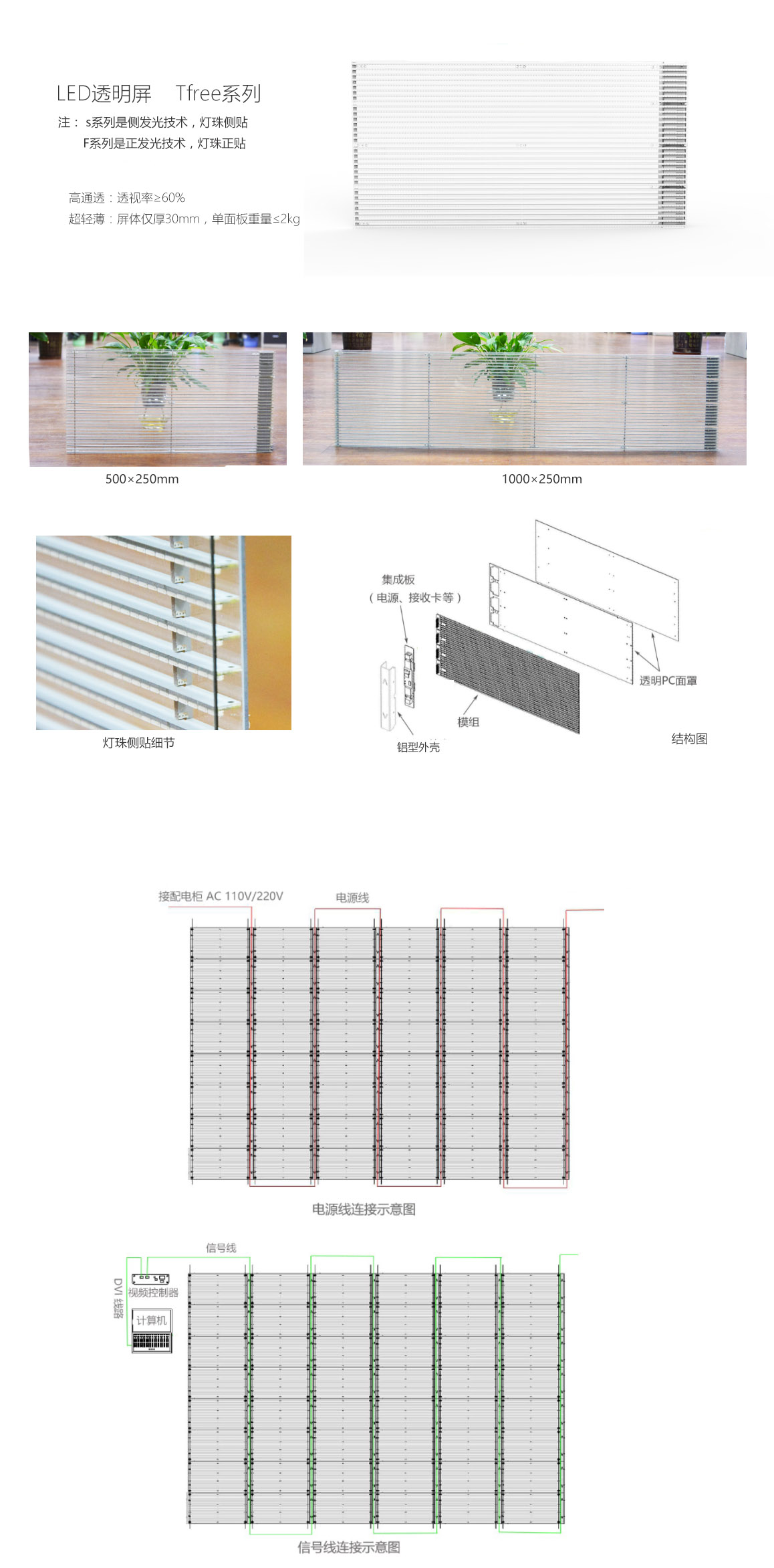 貼膜LED<a href=http://www.haoshouwang.com/toumingping/ target=_blank class=infotextkey>透明屏</a>系列Tfree