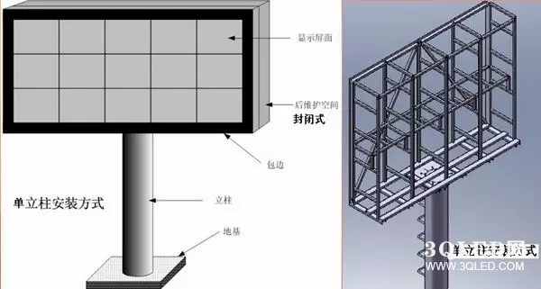 hello 10種<a href=http://www.haoshouwang.com target=_blank class=infotextkey>led顯示屏</a>安裝圖解及<a href=http://www.haoshouwang.com target=_blank class=infotextkey>led顯示屏</a>安裝方法   安裝 forum