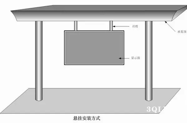 hello 10種<a href=http://www.haoshouwang.com target=_blank class=infotextkey>led顯示屏</a>安裝圖解及<a href=http://www.haoshouwang.com target=_blank class=infotextkey>led顯示屏</a>安裝方法   安裝 forum