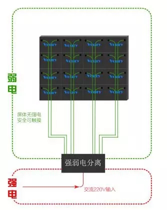 Voury卓華COB封裝LED顯示<a href=http://www.haoshouwang.com target=_blank class=infotextkey>大屏幕</a>助力信息化礦井建設(shè) 3.webp (1).jpg