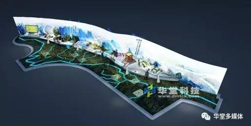 16種電子沙盤與led顯示屏結(jié)合解決方案！