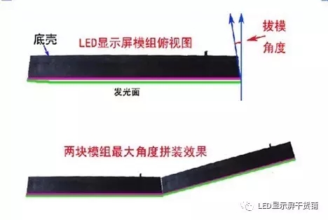 做弧形<a href=http://www.haoshouwang.com target=_blank class=infotextkey>led顯示屏</a>，弧的最小半徑需要多少 1.webp.jpg