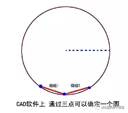 做弧形<a href=http://www.haoshouwang.com target=_blank class=infotextkey>led顯示屏</a>，弧的最小半徑需要多少 2.webp.jpg