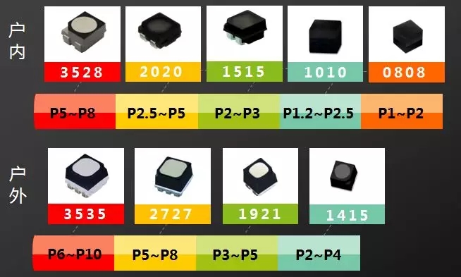 Mini LED道路千萬條，誰能上頭條 1.webp.jpg