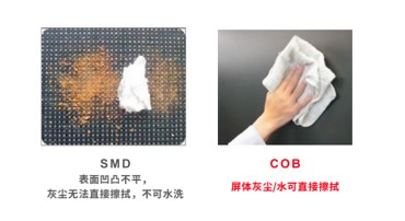 【科普】非常時期<a href=http://www.haoshouwang.com/xiaojianju/ target=_blank class=infotextkey>小間距</a><a href=http://www.haoshouwang.com target=_blank class=infotextkey>led顯示屏</a>消毒攻略 - 依馬獅視聽工場