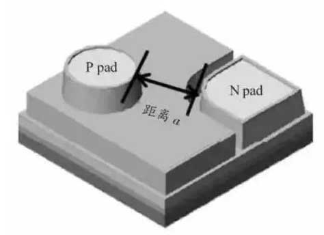 LED電子<a href=http://www.haoshouwang.com target=_blank class=infotextkey>大屏幕</a>的LED藍(lán)綠芯片的結(jié)構(gòu)