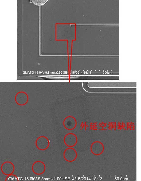 <strong>LED電子<a href=http://www.haoshouwang.com target=_blank class=infotextkey>大屏幕</a></strong>之所以會出現(xiàn)死燈原因竟是它