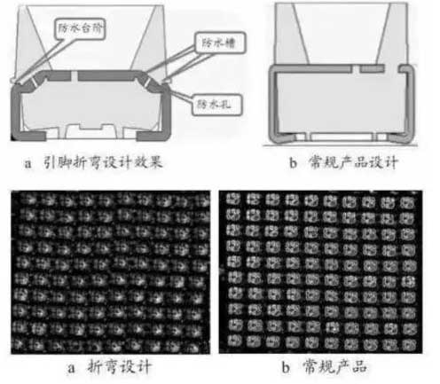 辨別LED電子<a href=http://www.haoshouwang.com target=_blank class=infotextkey>大屏幕</a>燈珠好壞的4種方法