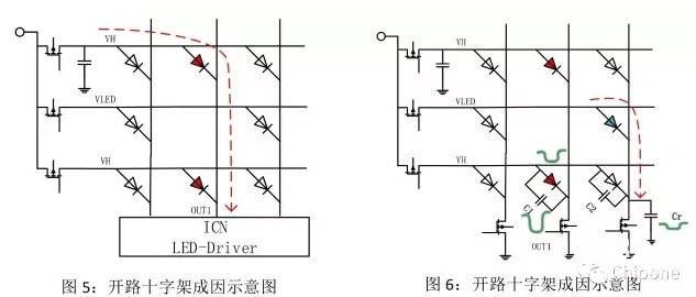 hello <a href=http://www.haoshouwang.com target=_blank class=infotextkey>led顯示屏</a>鬼影、壞點(diǎn)十字架、低灰偏色是什么原因造成！   技術(shù) forum