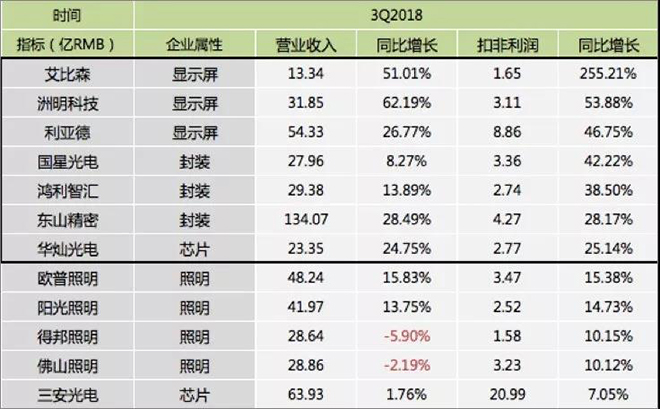 90秒看懂：中國(guó)品牌主宰的<a href=http://www.haoshouwang.com target=_blank class=infotextkey>led顯示屏</a>產(chǎn)業(yè) 9.jpg