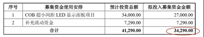 90秒看懂：中國(guó)品牌主宰的<a href=http://www.haoshouwang.com target=_blank class=infotextkey>led顯示屏</a>產(chǎn)業(yè) 13.jpg