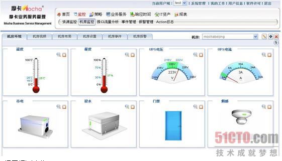 機(jī)房不是牢房 怎樣監(jiān)控和辦理機(jī)房